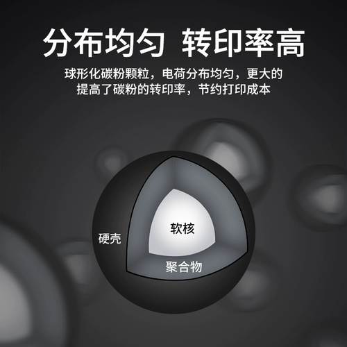 Guohao применим к Jianeng Laser Printer Carbon Powder LBP2900 тонер картридж MF4012B чернильный картридж MF4010B Copier LBP3000 Многофункциональный интегрированный L11121E FX-9 CRG303