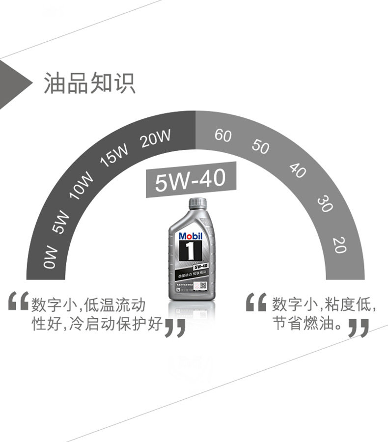 5W-40-1L_07.jpg