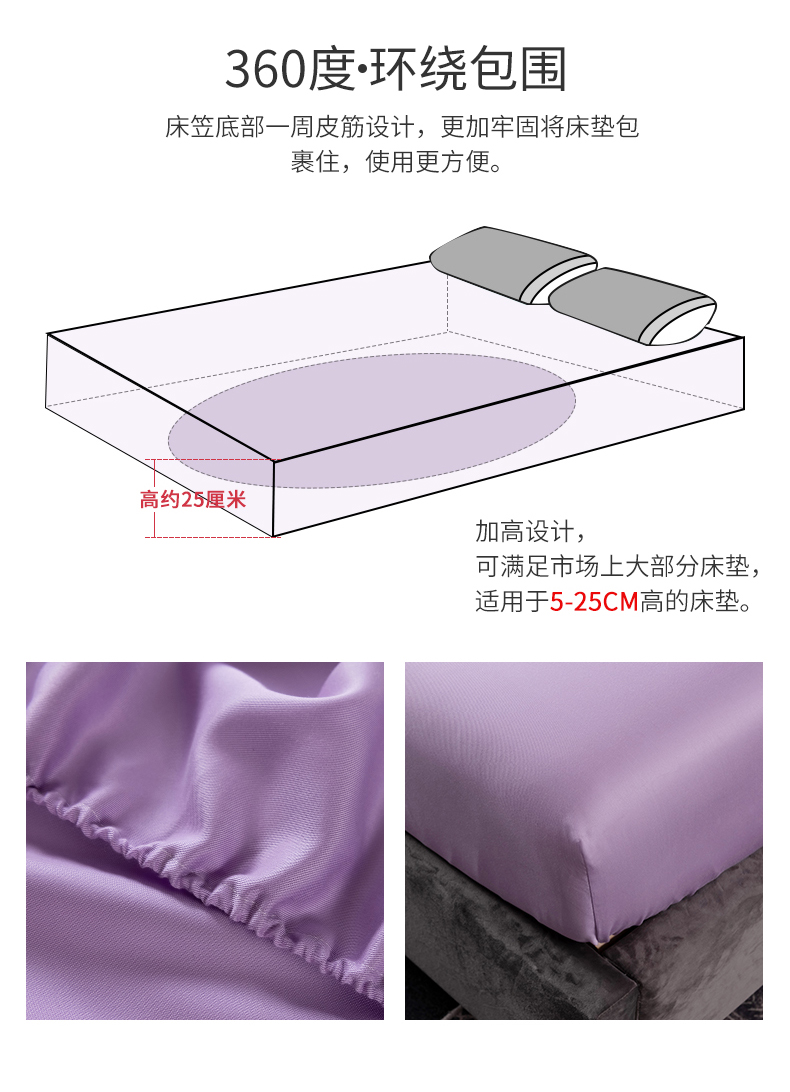 Cơn ác mộng nhà dệt giường căng 笠 đơn mảnh đôi 1,5m1,8 m trải giường đặt tấm Simmons bảo vệ mùa hè - Trang bị Covers 	ga chun trải giường 2mx2m2	