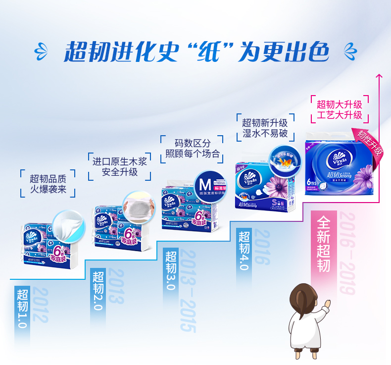 维达 超韧抽纸120抽*60包 图8