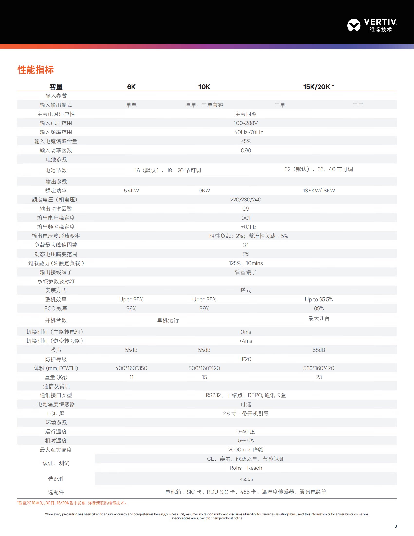 товар из китая 维谛艾默生gxe15k00tl3102c00/gxe20k00tl3102c00长机ups电源现货