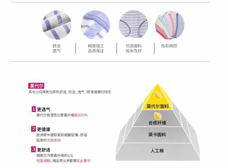 Slip jeunesse DASITIKI dasitiki24-3102 en viscose - Ref 640301 Image 12