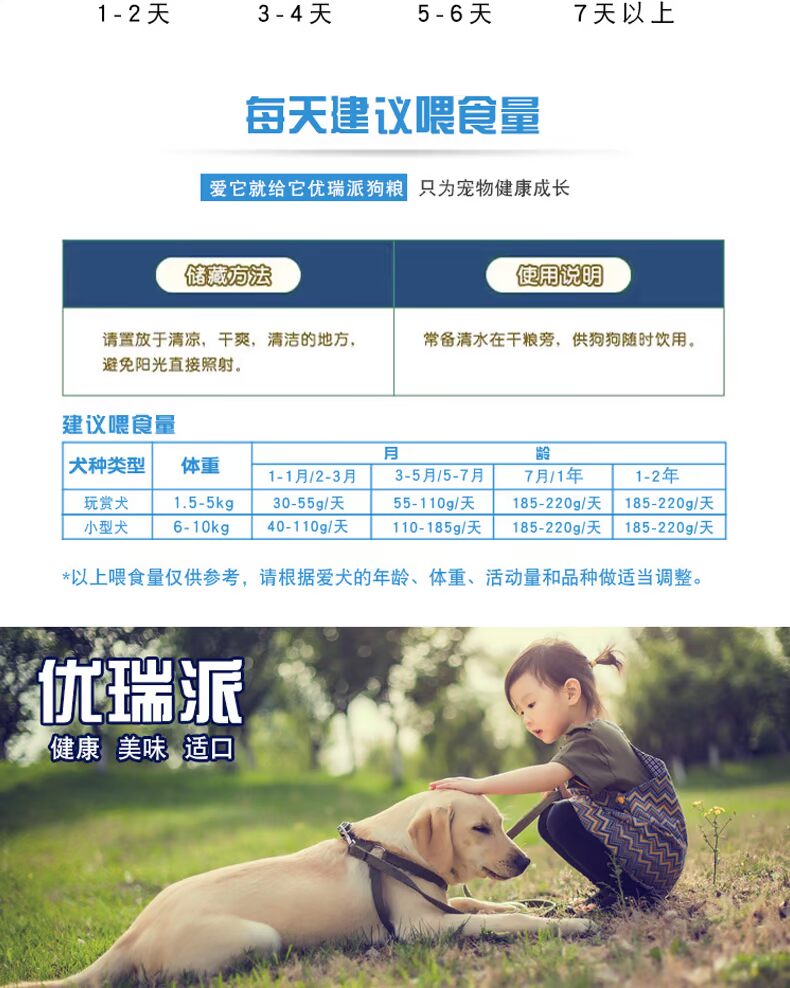 Thức ăn cho chó Yourui chó nhỏ chó con chó thức ăn chính 5kg Teddy VIP hơn gấu Chihuahua nhiều tỉnh - Chó Staples thức ăn cho thú cưng