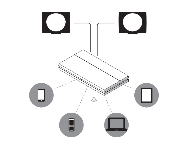 BeoSound Essence cable upgrade wireless speaker supports Apple Android Bluetooth WiFi TongCore