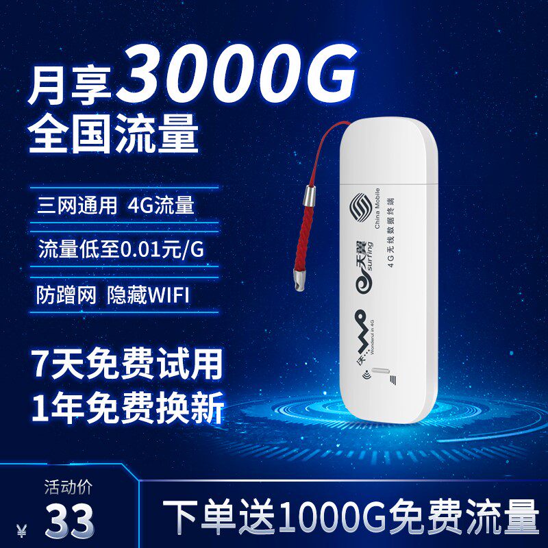 High-speed card mobile portable WiFi Car mifi unlimited traffic Plug-in card 4G wireless Internet card trust Triple Netcom unlimited speed telecom Unicom mobile 5g wireless network Router Hotspot