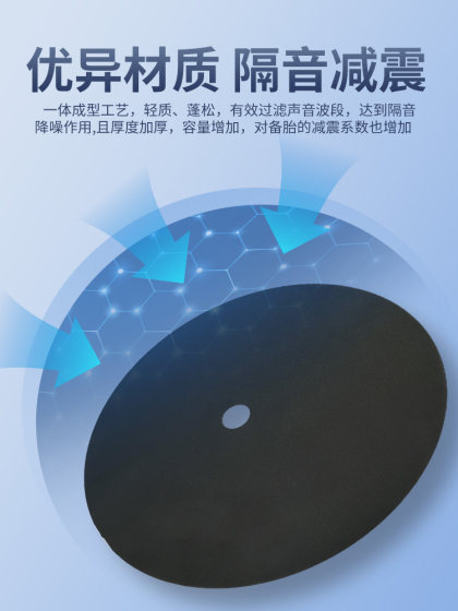 예비 타이어 구덩이 사운드 절연 면화 모터 트렁크 트렁크 흡수 흡수 면화 사운드 단열재 충격 방지 및 충격 방지 충전 폼