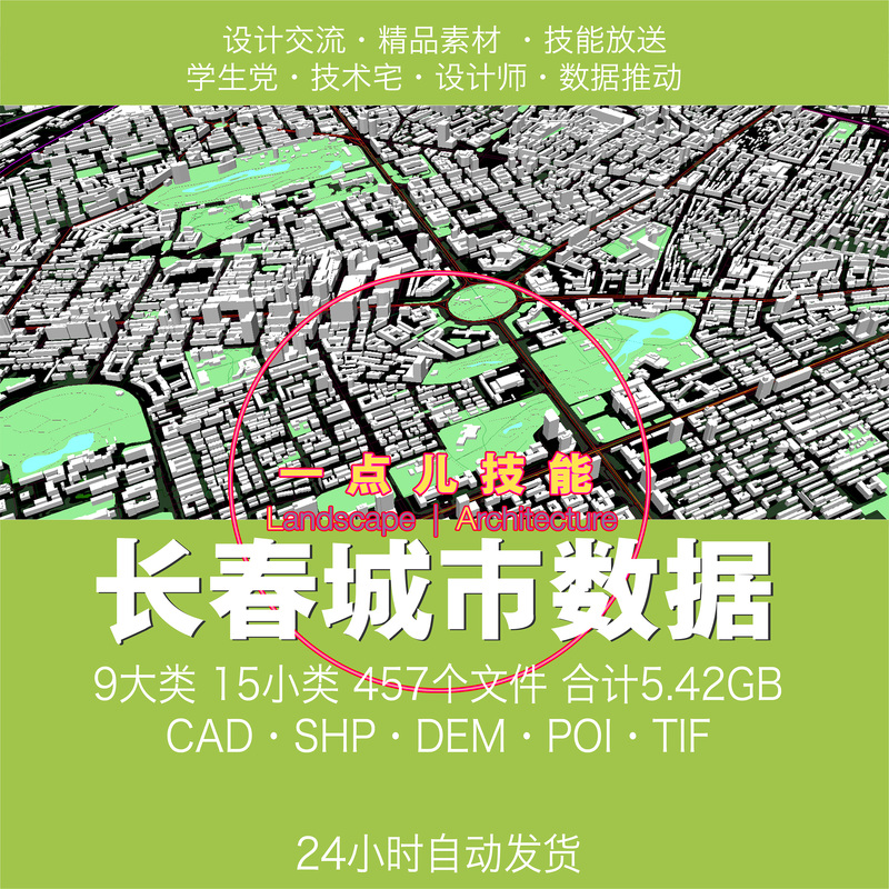 Ai Interpretation of Urban Gis Vector Shp Data from Changchun City, Jilin Province, Including Cad Buildings, Road Networks, Green Areas, Water Systems, Zoning, and Pois