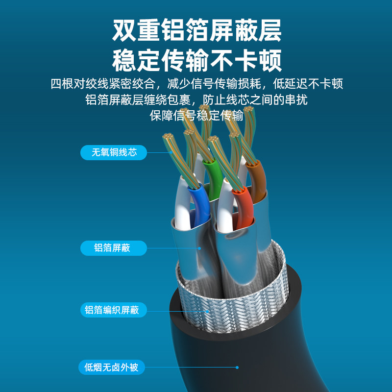 威迅超六类网线8芯Cat6a双屏蔽跳线:高速千兆宽带线的终极选择!-网线-淘宝百科网
