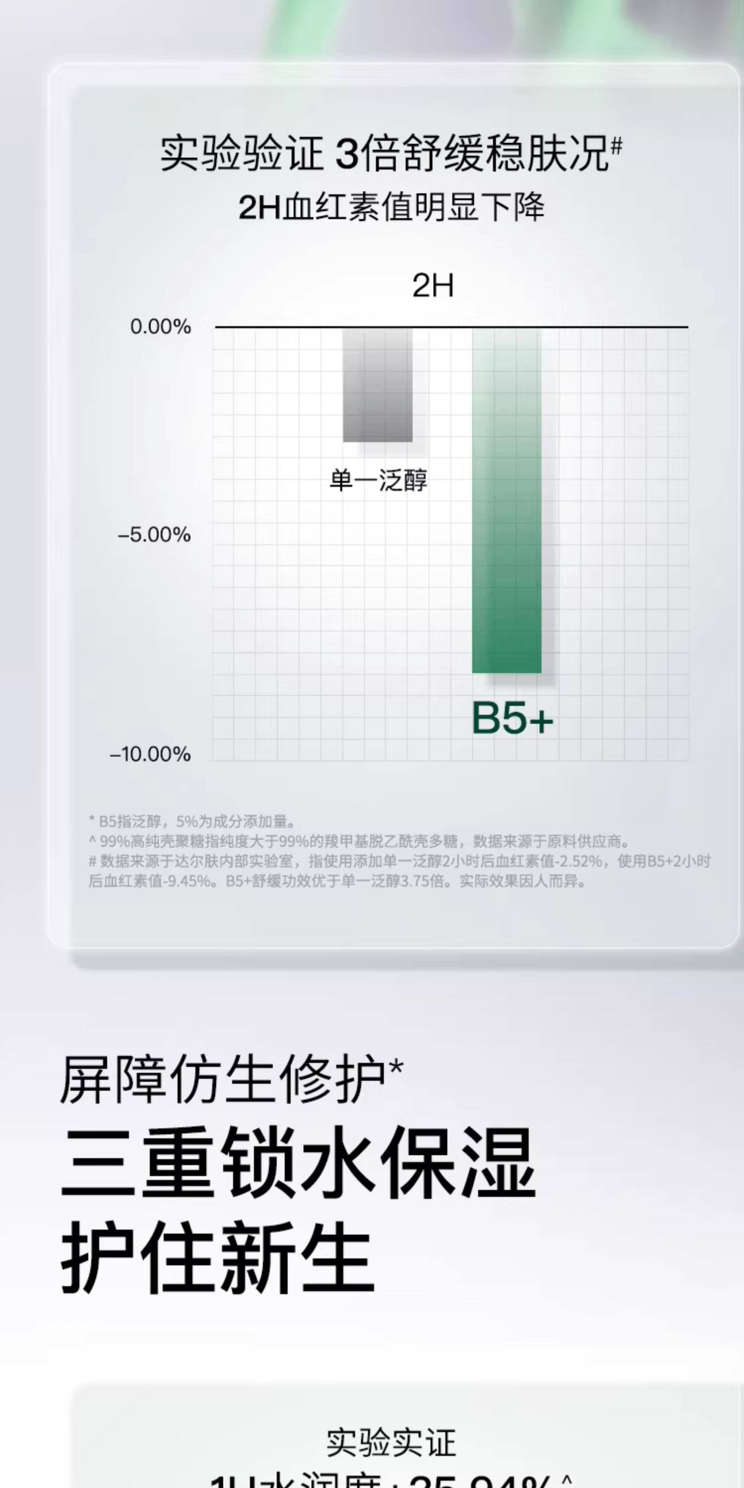 【香港直邮】 达尔肤 B5屏障面霜50ml  5%高浓度泛醇 舒缓修护 敏感肌痘痘肌安心用