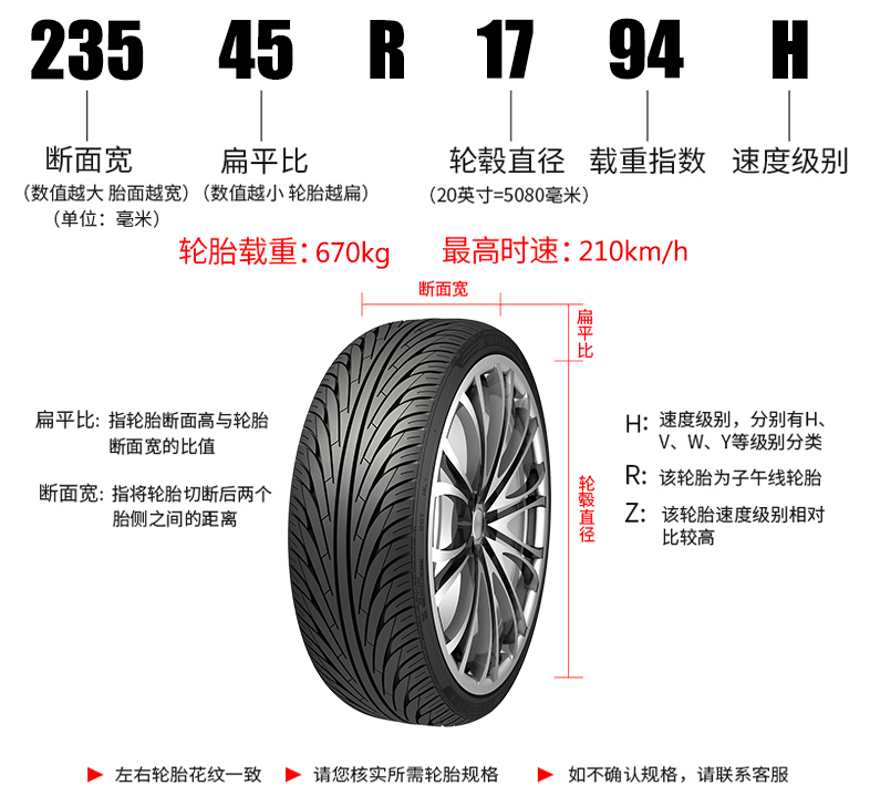 Lốp Nangang 235 45R17 NS-2 94H Sic Bo D70 Volkswagen cc Magotan sửa đổi lốp - Lốp xe lốp ô tô bridgestone
