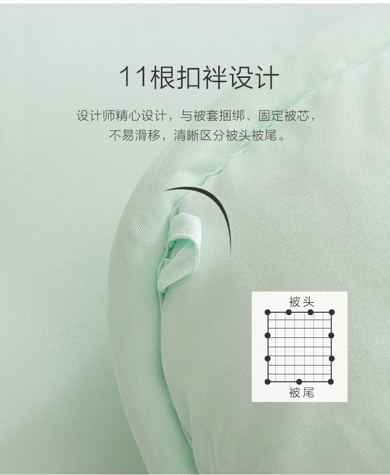 安睡宝 四孔抗菌纤维被 1.5m 图1