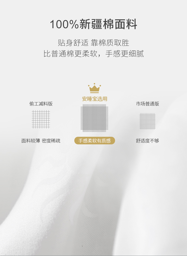 安睡宝 美国杜邦索瑞纳纤维 单人枕芯 一对装 久洗不变形 图5
