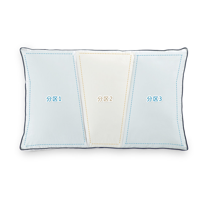 ��˯�������ɿ�ˮϴ����������ͷS62437AC