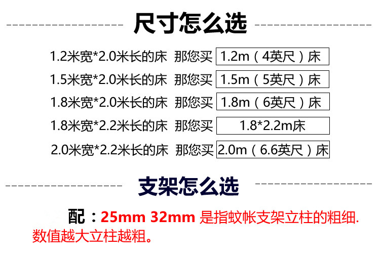 Muỗi net 1.5 m giường ba cửa 1.8 m đôi tòa nhà sàn công chúa gió mã hóa dày bold bracket