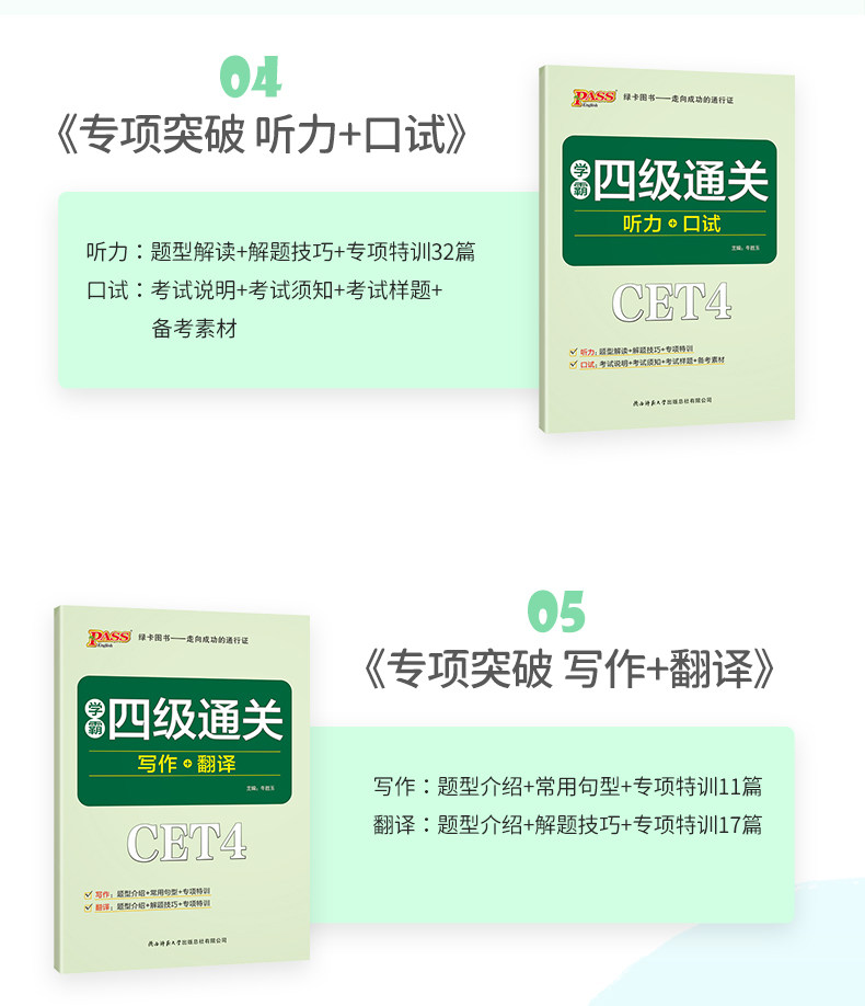 绿卡凯尔英语四级考试真题专项训练 图3