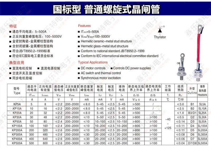 2026选购【上晶】KP300系列设备：KP300A1600V/KP300A/KP300-16哪款更适合你?