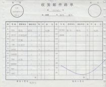 Machine stamped Taiyuan transfer 3-way order