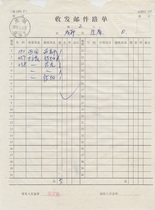 00 9 17 Chengdu Terminal 2 air stamp to send and receive email waybills