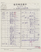 00 9 19 Yucheng Train (Chongqing) 1 Postmark Road Bill