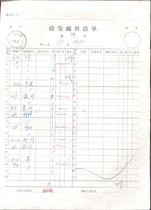 Train waybill Hucheng Train (Shanghai) 4