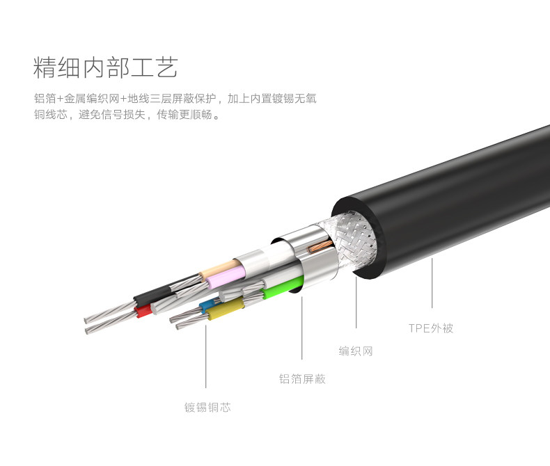 Prolongateur USB - Ref 435886 Image 19