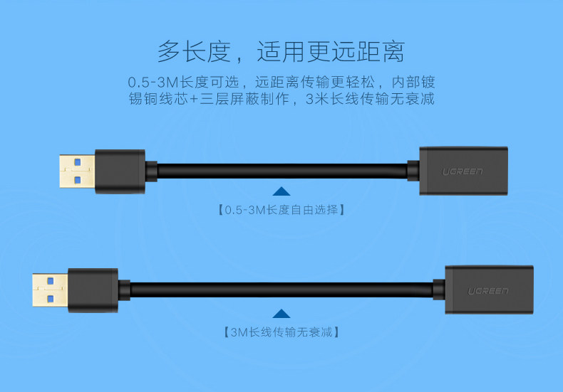 Prolongateur USB - Ref 435181 Image 12