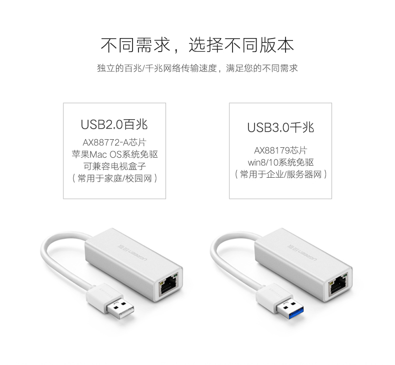 Concentrateur USB - Ref 372543 Image 13
