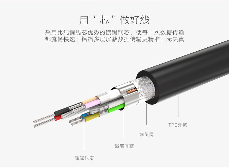 Prolongateur USB - Ref 435181 Image 13