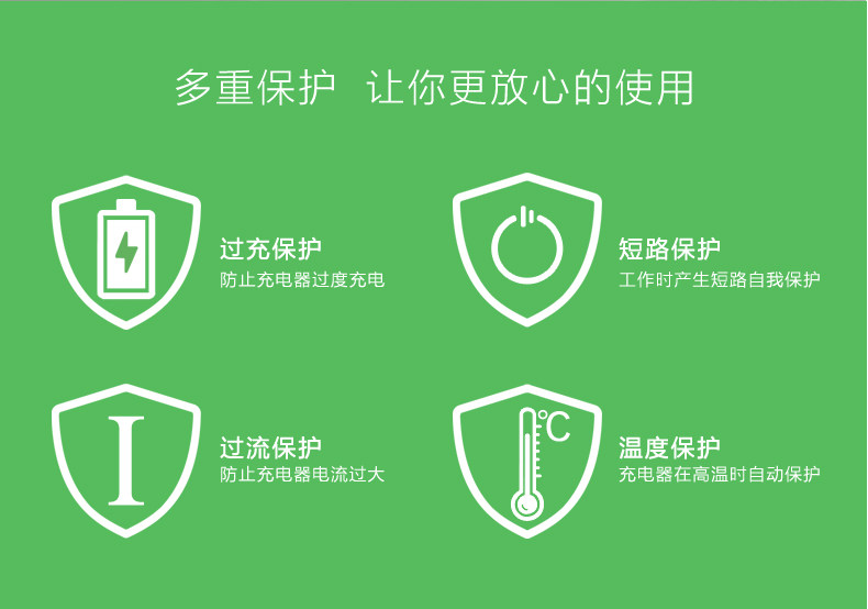 chargeur 3.4A, 3A - Ref 1292722 Image 24