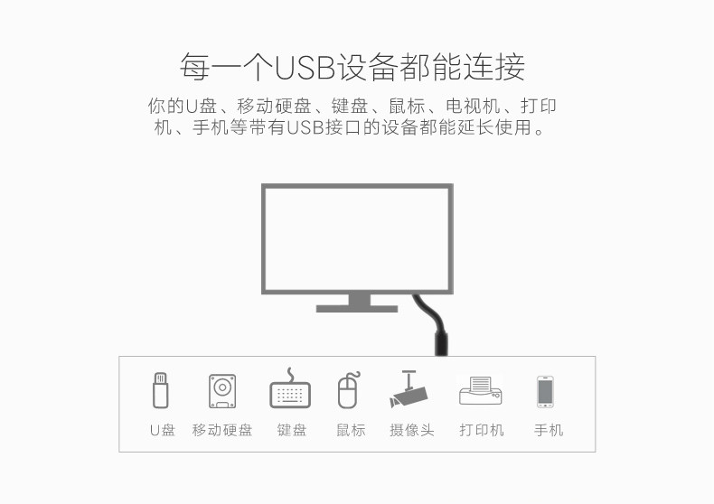 Prolongateur USB - Ref 435181 Image 7