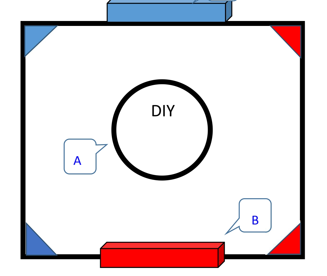 Robotics competition-site suit-Taobao