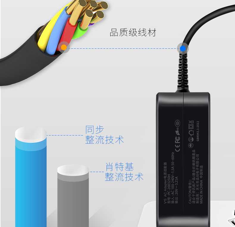 hiệp hội mới ít vs Air13 15Pro YOGA710 510s 310s310 sạc adapter sạc 65W20v3.25a máy tính 20v3.25a cáp - Phụ kiện máy tính xách tay túi đựng laptop hp