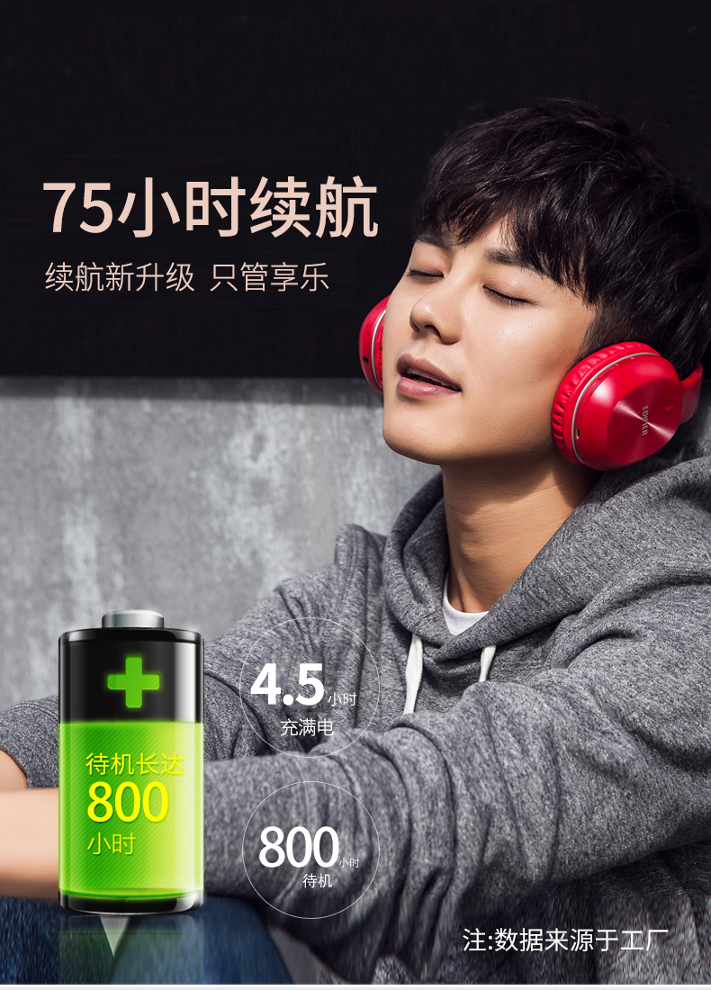 漫步者W800BT无线蓝牙头戴式耳机仅158元,已热销19W台 7W+评价,PK千元以内任意音响 漫步者W800BT无线蓝牙头戴式耳机仅158元,已热销19W台 7W+评价,PK千元以内任意音响