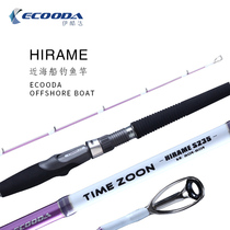 ECOODA Icool Japan R&D biome fish specializes in 20-80#海钓近海船钓路亚竿
