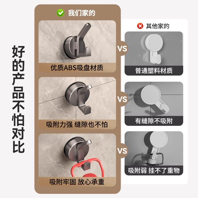 German Precision Suction Cup Hook, Strong Vacuum, No-Drill Wall-Mounted, Traceless Towel Adhesive Hook for Bathroom, Kitchen, and Behind Doors