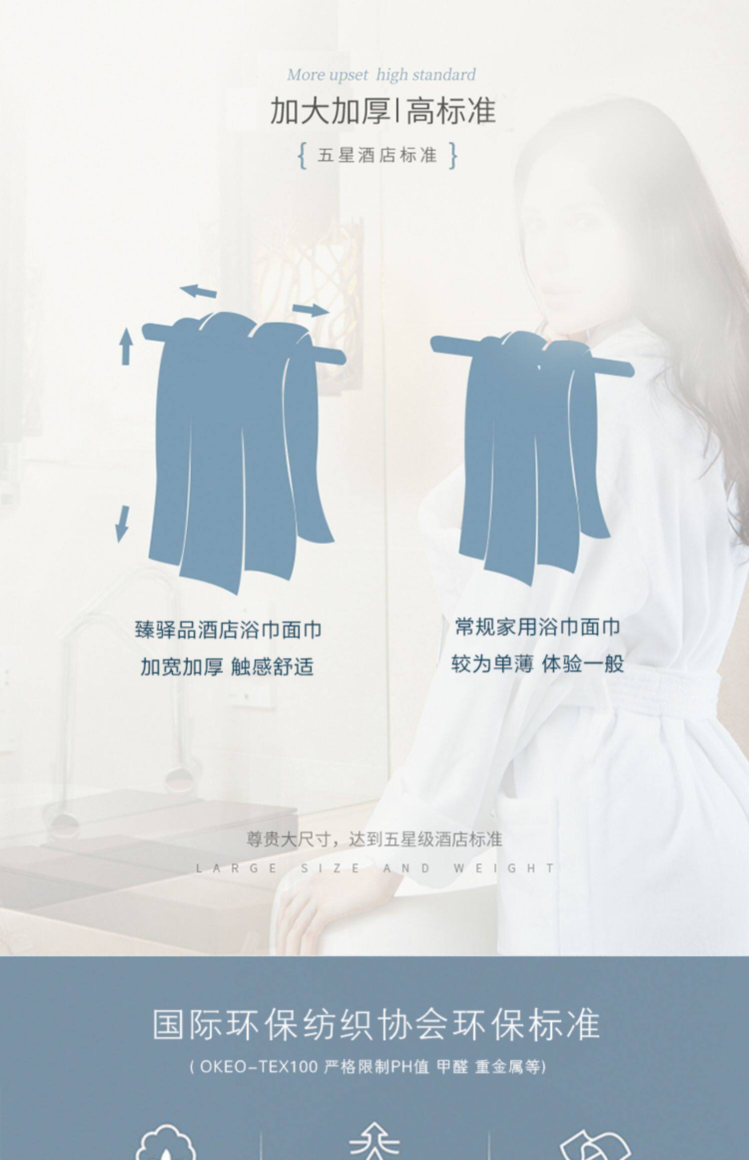 Полотенце для гостиницы hilton希尔顿酒店高端浴巾男女款纯棉吸水高级家用全棉大裹巾礼盒