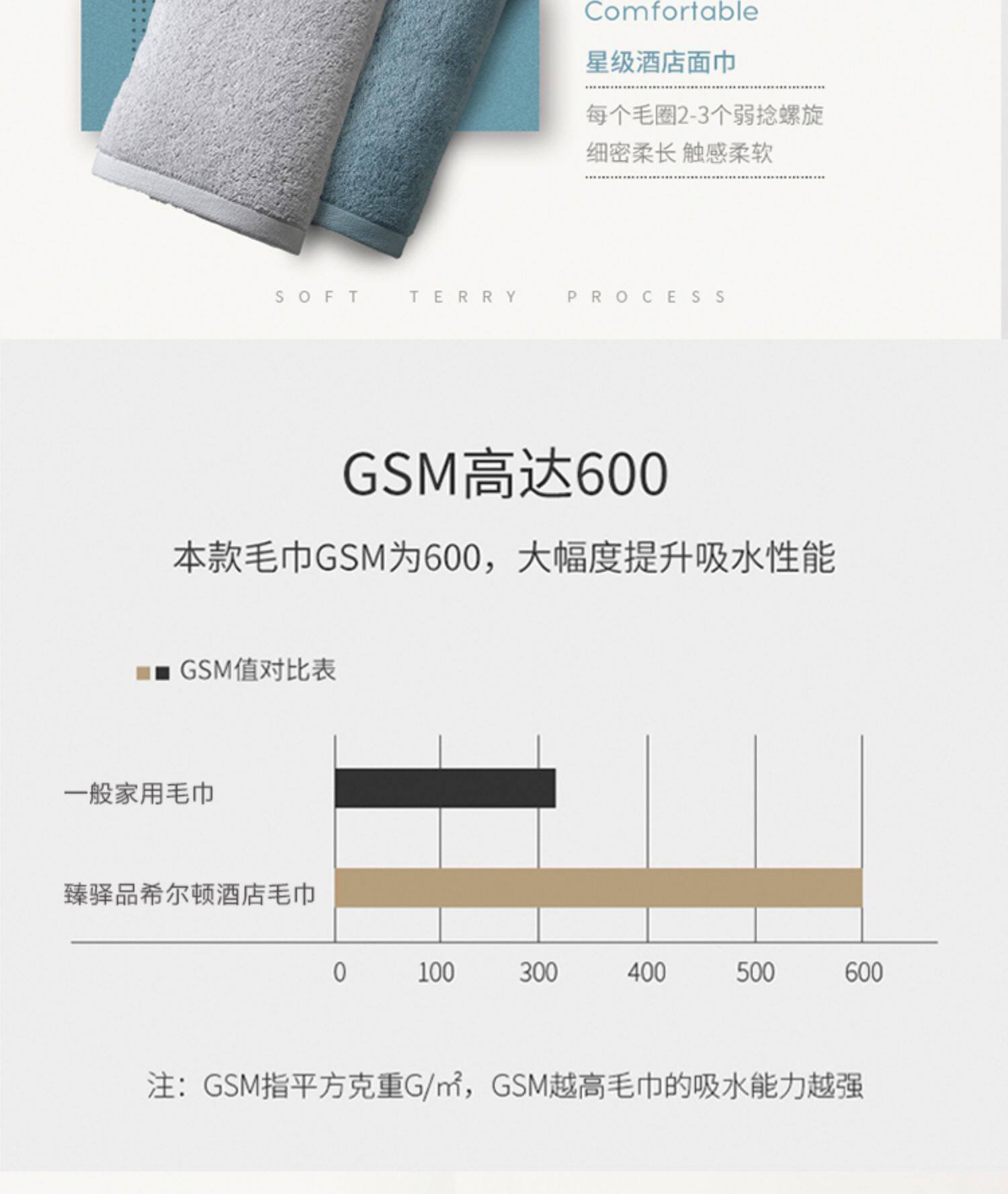 Полотенце для гостиницы hilton希尔顿酒店高端浴巾男女款纯棉吸水高级家用全棉大裹巾礼盒