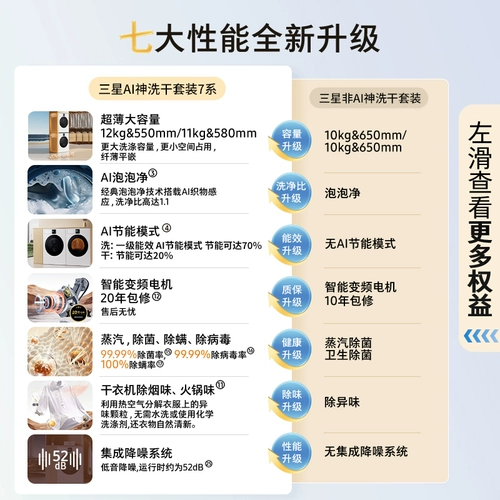 【Samsung ai bod hay and Drying Set 7 Series】 Уход за домашними животными 12+11 кг стиральной машины набор сушилка белой