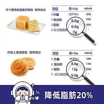 许个愿吧！咸蛋黄手撕面包200g*6袋[10元优惠券]-寻折猪