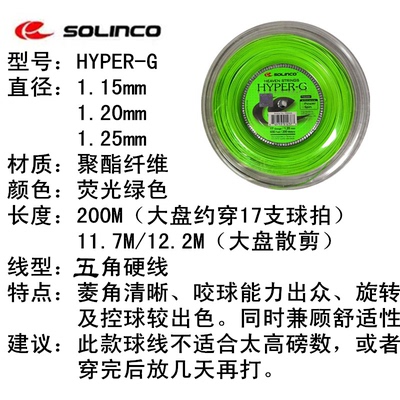 Solinco Sominke Tennis Line Hyper-G Tour Bite Revolution