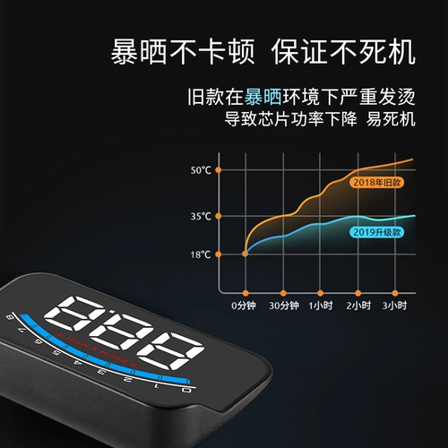 CAR HUD HEAD -OUP DISPLE CAR Universal OBD Многоофункциональная скорость транспортного средства скорости воды Повышение температуры приборной панель HD Проекция