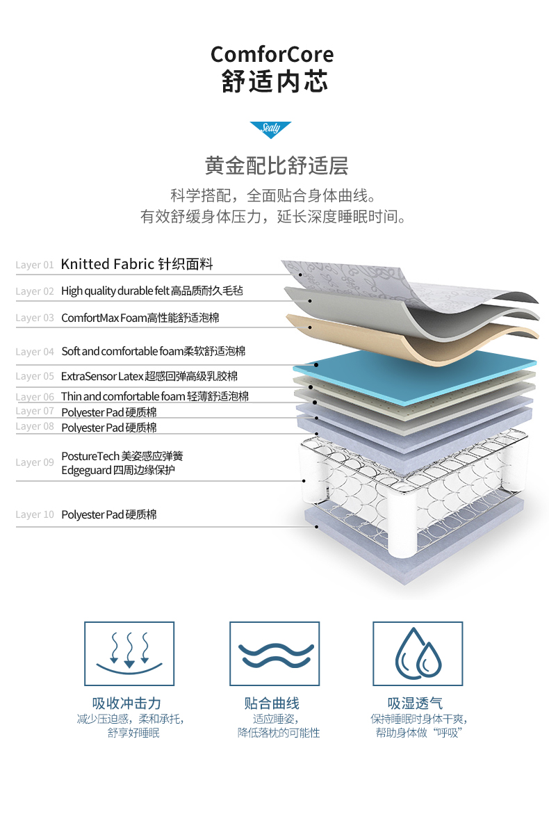 Sealy / Sealy nệm cao su nệm lò xo nệm 1.8m khách sạn năm sao nệm hoàng gia mô hình độc quyền - Nệm nệm cao su kymdan