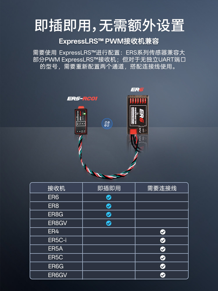 【RadioMaster】ERS‑RC01 CDI 汽油引擎轉速感測器｜ExpressLRS PWM