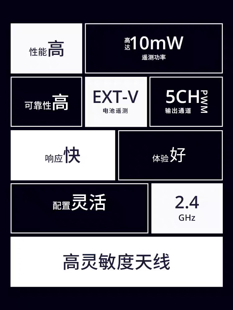 【RadioMaster】ER5A V2 ELRS｜接收機