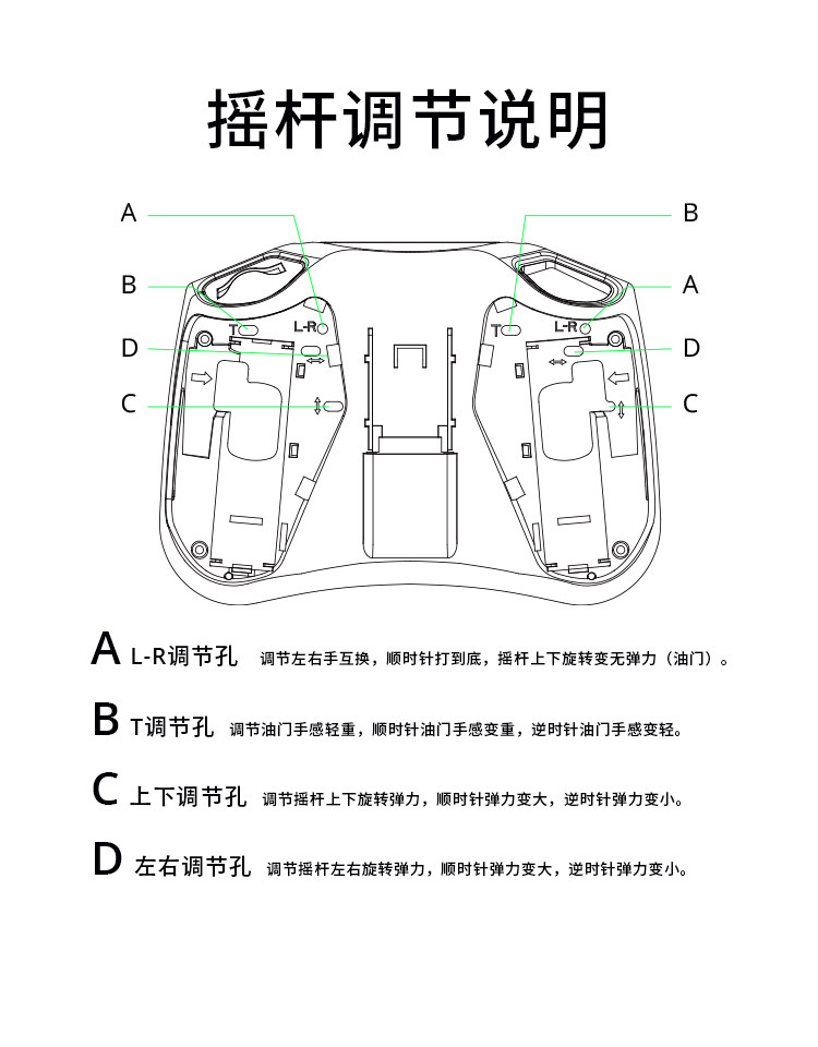 【RadioMaster】POCKET遙控器 便攜型 CC2500 / ELRS協議