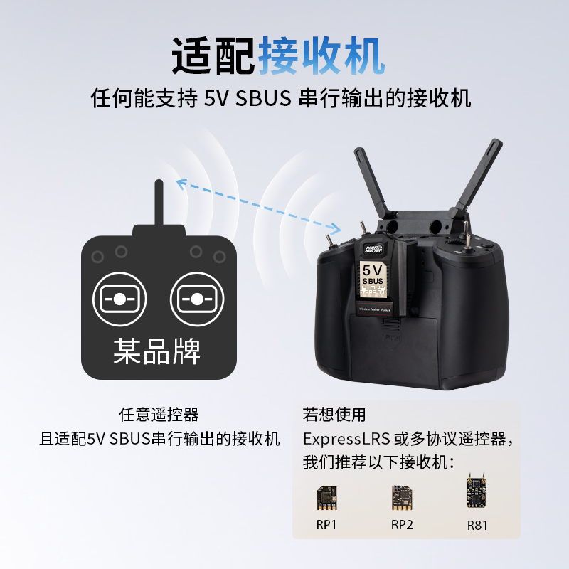RadioMaster Sbus 無線教練模組Micro / Nano接口