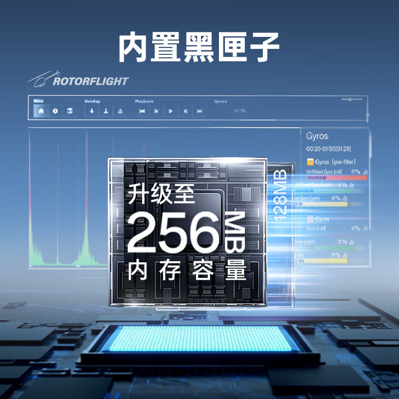 【RadioMaster】RadioMaster Nexus 無平衡翼控制器 – 堅固設計, 多接收器支援, 適用 250-700 直升機