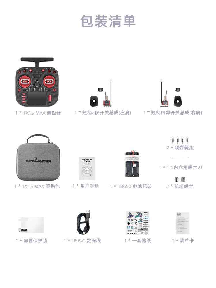 TX15 Max ELRS 雙頻遙控器｜AG02・M2