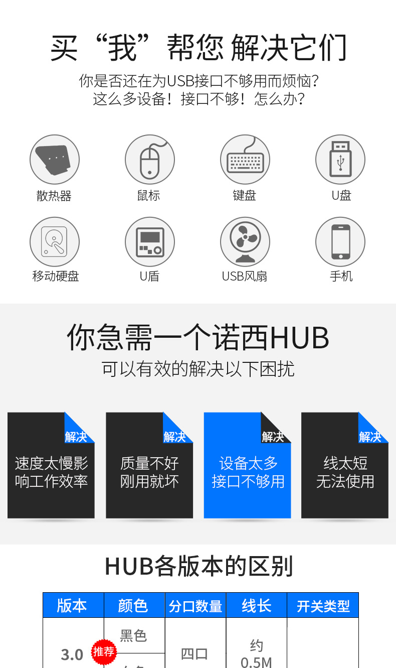 usb splitter đa giao diện chuyển đổi máy tính xách tay kéo Bốn đa chức năng xe 3.0 hub ngoài - USB Aaccessories cáp kết nối điện thoại với tivi
