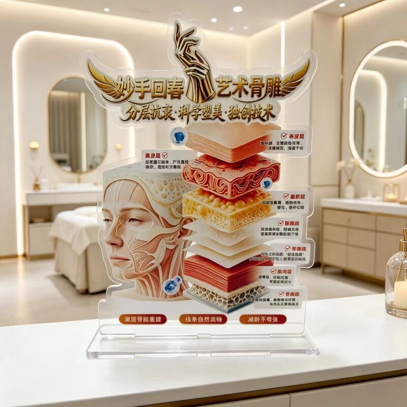 High-Quality DIY Beauty Salon Decorations, Skin Signboards, Layered Anti-Aging Display Signs, Acrylic